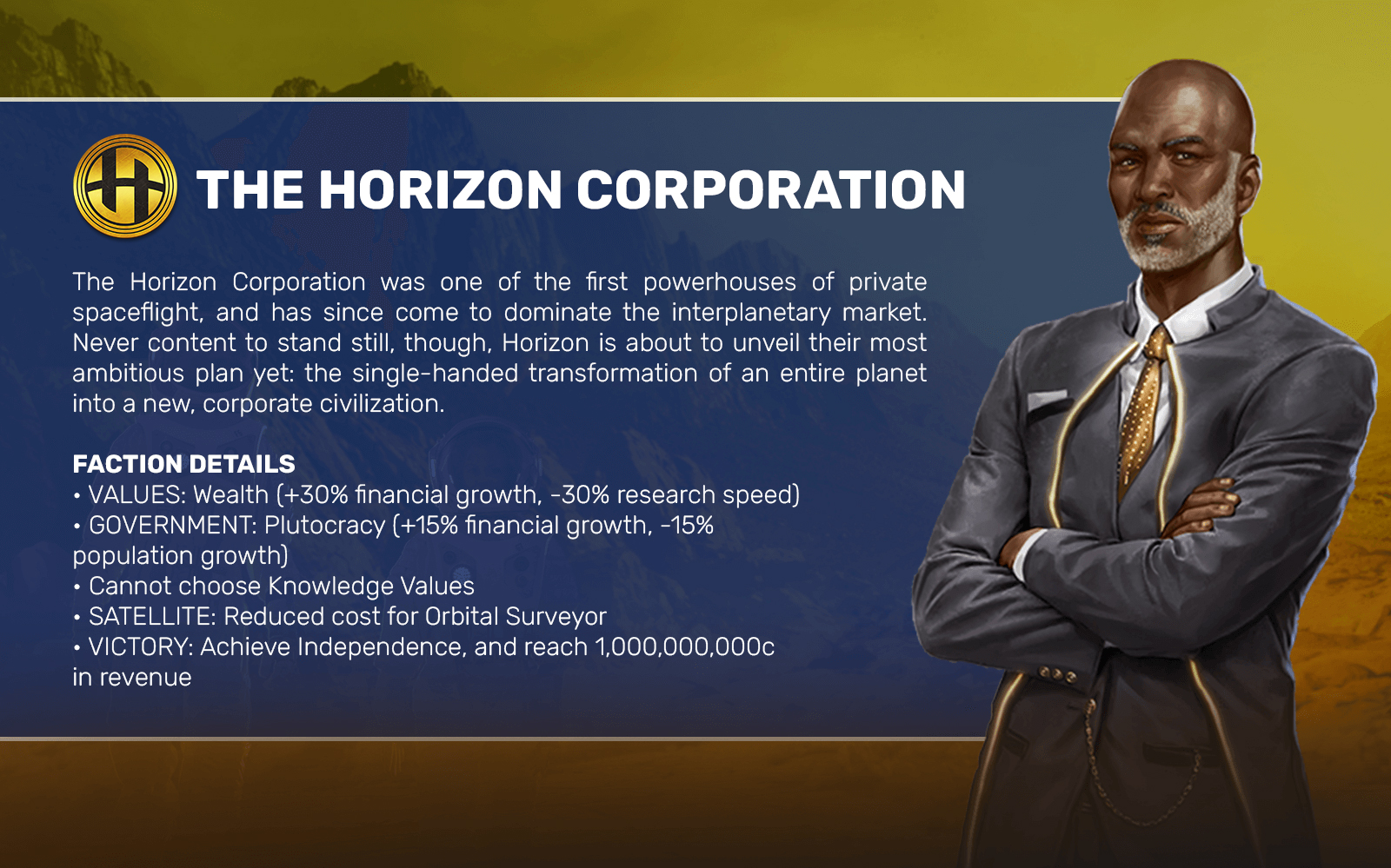 THE HORIZON CORPORATION